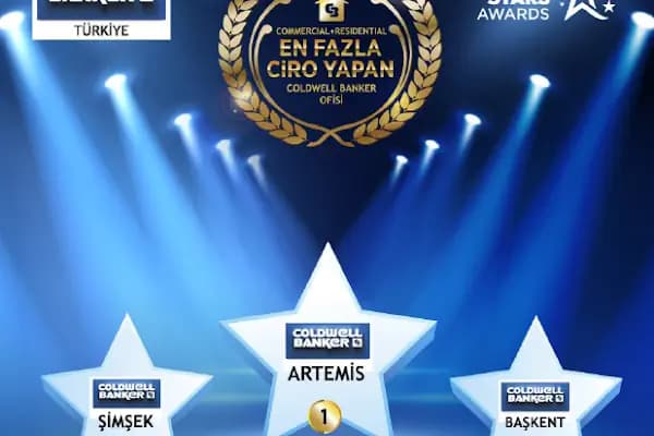 COLDWELL BANKER ARTEMİS GAYRİMENKUL - Emlak Bürosu - Muğla Dalaman