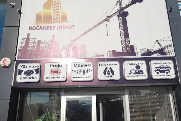 Doğan - Yerleşim Yeri - Gaziantep Şehitkamil