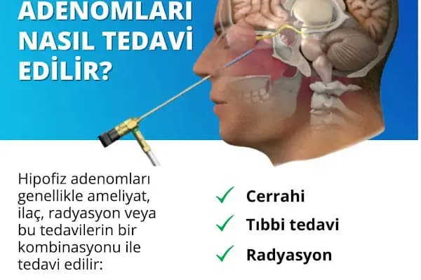 Prof. Dr. Bilal Kelten - Beyin Cerrahı, Bel fıtığı tedavisi, boyun fıtığı tedavisi, Ataşehir, Kadıköy, Maltepe - Beyin ve Sinir Cerrahı - İstanbul Bağcılar