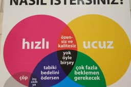 Öğrenci Dünyası Kırtasiye & Copy Center