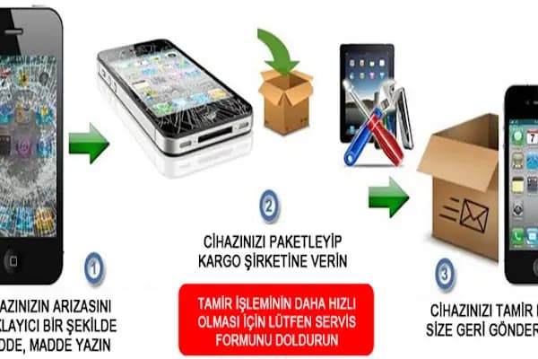 Sistemevi Bilişim Hizmetleri - Bilgisayar Destek ve Hizmetleri - Ankara Çankaya
