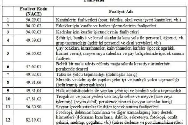Serbest Muhasebeci Mali Müşavir Cengiz Türk - Serbest Muhasebeci Mali Müşavir - Trabzon Akçaabat