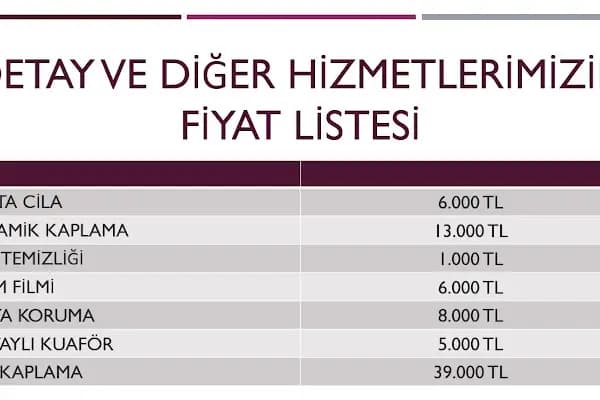 Auto Bath Oto Yıkama - Araba Yıkama - Ankara Çankaya
