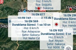 Ergül Kargo Sakarya Şubesi