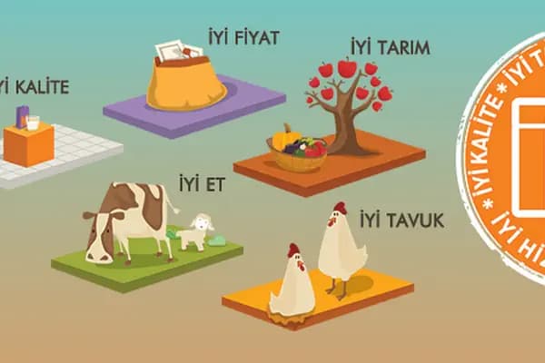 Migros Jet - Süpermarket - Muğla Ortaca