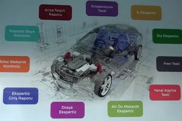 Ankara Computest Bilgisayarlı Oto Ekspertiz Oto Test Merkezi DYNO KAPORTA BOYA FUL+FULL - Kurumsal Ofis - Ankara Sincan