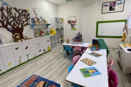 Güleryüz Anaokulları - Uçanyol