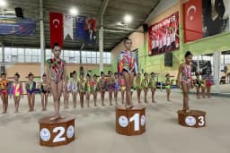 Baskent Akademi Cimnastik Spor Kulübü Derneği