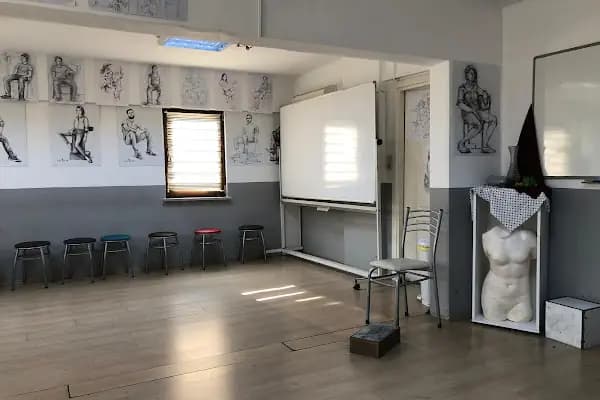 Sc Akademi - Sanat Okulu - Bursa Kestel