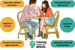 PSİKOLOG ve AİLE TERAPİSTİ GÖKHAN BİNGÖL