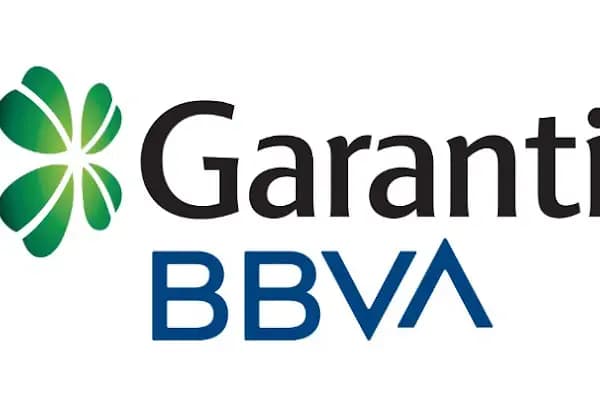 Garanti BBVA ATM - ATM - Ankara Akyurt