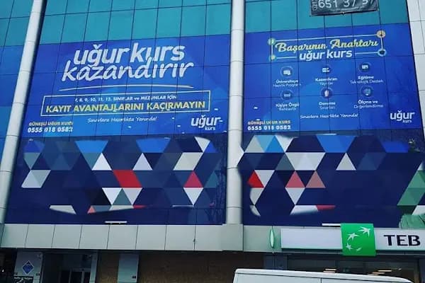 TEB Güneşli Çarşı Şubesi - Banka - İstanbul Bağcılar