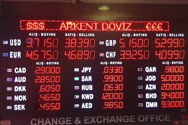 Hiper Döviz & Altın Exchange Office - Resim 7