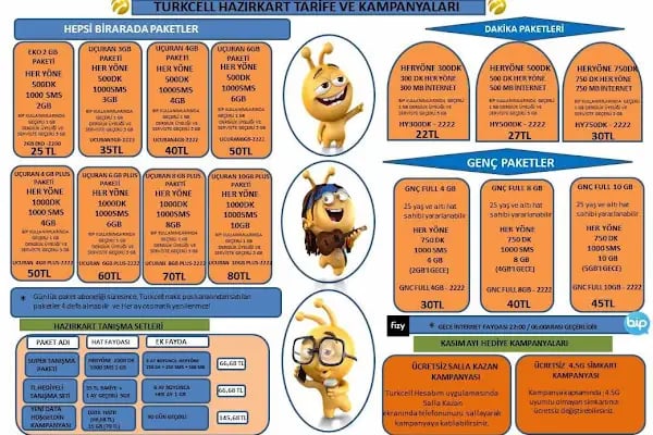 ABC İLETİŞİM TURKCELL YETKİLİ SATIŞ NOKTASI (DSN PLUS) - Resim 6
