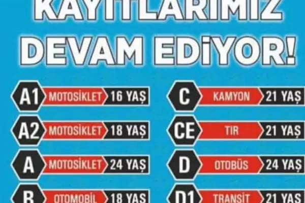 Nazar Sürücü Kursu - Resim 8