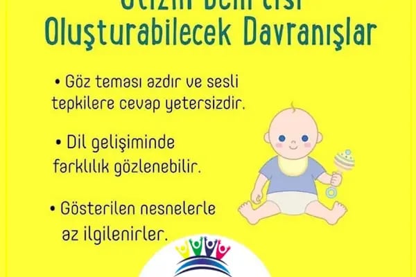 Özel ŞANLIURFA AKADEMİ Özel Eğitim ve Rehabilitasyon Merkezi - Resim 5