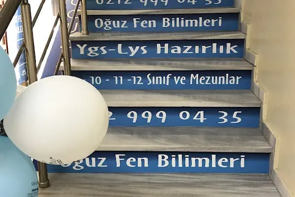 SEFAKÖY MY FEN BİLİMLERİ ÖZEL ÖĞRETİM KURSU - Resim 13