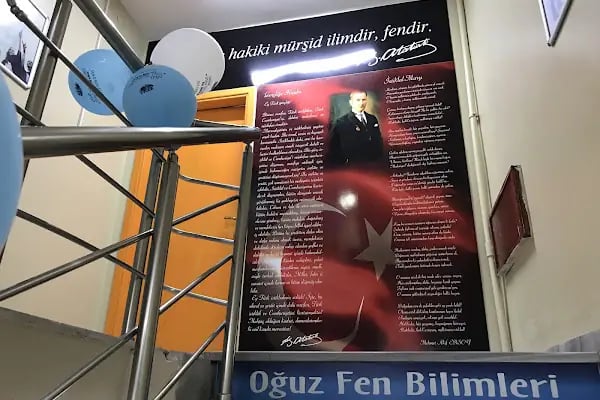 SEFAKÖY MY FEN BİLİMLERİ ÖZEL ÖĞRETİM KURSU - Resim 8