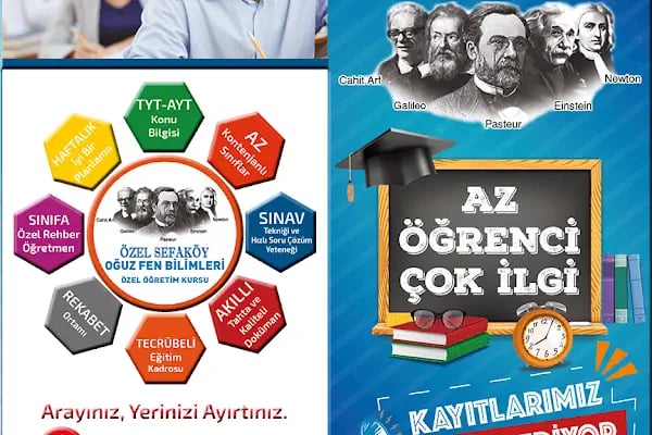 SEFAKÖY MY FEN BİLİMLERİ ÖZEL ÖĞRETİM KURSU - Resim 17