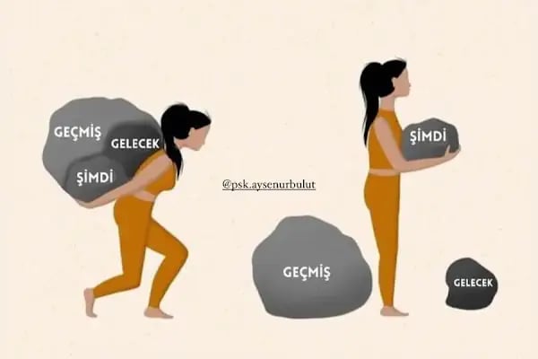 Mutluluk Karesi Psikolojik Danışmanlık Merkezi - Resim 2