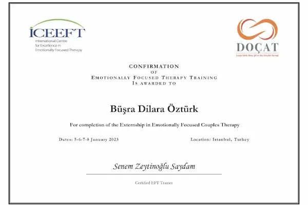 EMDR Konya- Uzman Psikolog Dilara Öksüz - Resim 12
