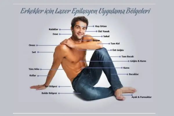 Aydin_arslanclinik saç sorunları - Resim 4