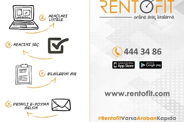 Rentofit Araç Kiralama A.Ş - Resim 11