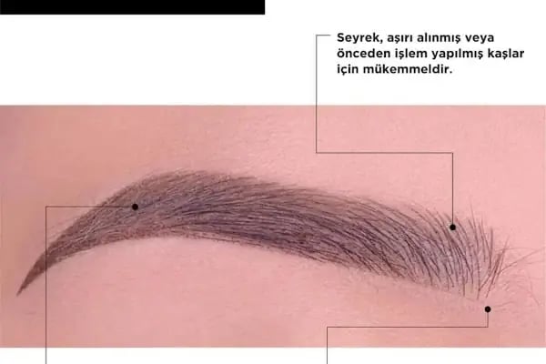 Odessa Kuaför ve Güzellik Merkezi - Resim 17