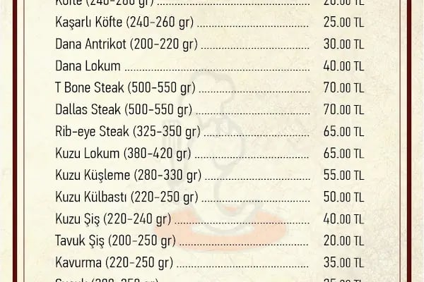 Mangalbasi bergama ET ve Balık - Resim 14