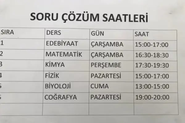 Diyarbakır Özel iskenderiye çalışma kütüphanesi - Resim 20