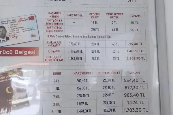 T.C. Bayraklı Kaymakamlığı Nüfus Müdürlüğü - Resim 10