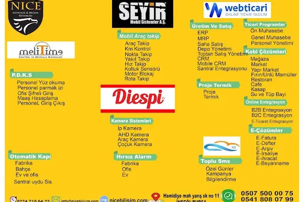 Nice Bilişim Ve Güvenlik Sistemleri - Resim 8