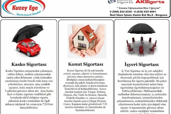 Kuzey Ege Sigorta - Rafi KARAKUŞ - Resim 7