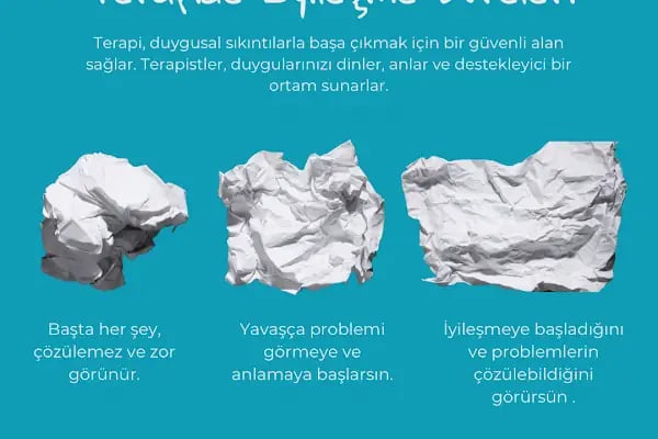 Adana Uzman Psikolog Nazlı Turgut - Resim 6