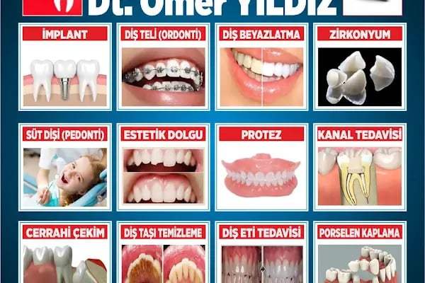 Diş Hekimi Ömer Yıldız Kliniği - Resim 9