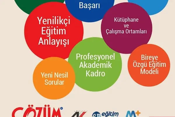 Arnavutköy Çözüm Kişisel Gelişim Kursu - Resim 13