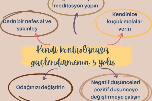 Psikolog Ece Naz TUNER ERSEVEN - Resim 15
