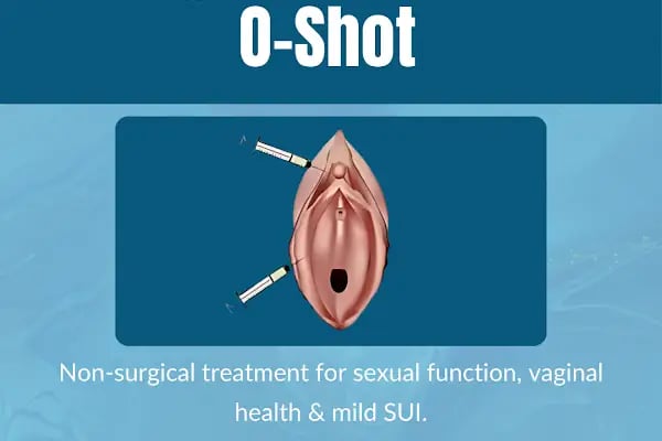 Dr.Adem Özden - Labiaplasty | Vaginoplasty | Laser Vaginal Rejuvenation | Hymenoplasty | O-Shot | Genital Aesthetics - Resim 17