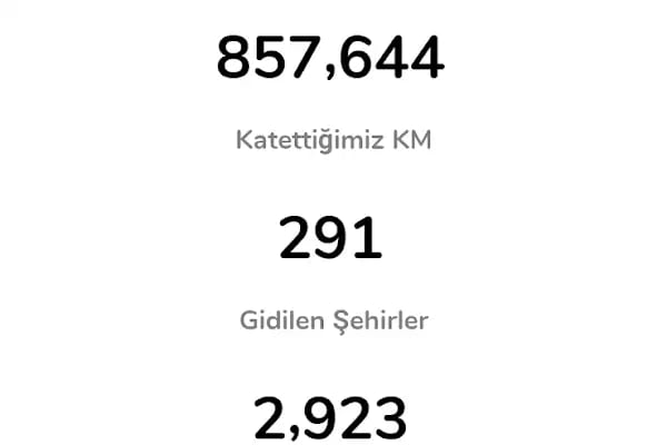 Sakarya Beşköprü Taksi - Resim 20