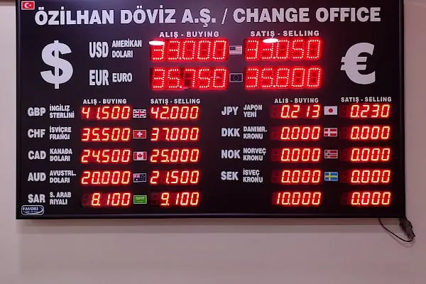 ÖZİLHAN DÖVİZ VE ALTIN SINIRLI YETKİLİ MÜESESE TIC AŞ - Resim 3