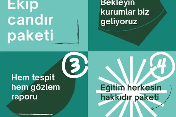 ALL FOR CLINICS - Profesyonel Klinik Yönetimi Ekibi - Resim 5