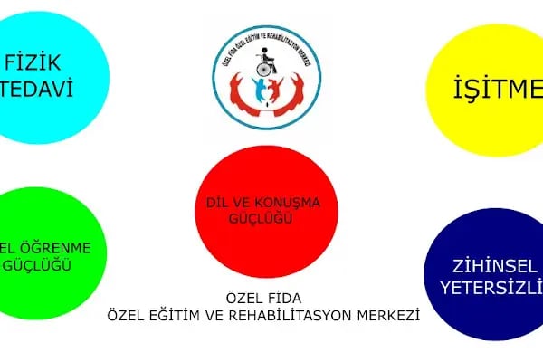 FİDA Özel Eğitim ve Rehabilitasyon Merkezi - Resim 11