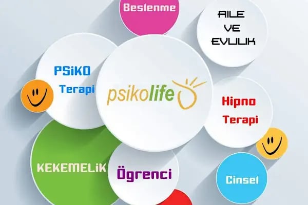 Psikolife Aile Danışmanlık ve Psikolojik Destek Merkezi - Resim 17