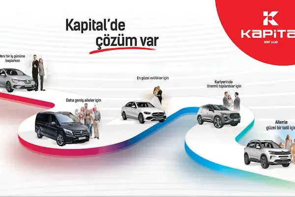 KAPİTAL RENT A CAR - Resim 9
