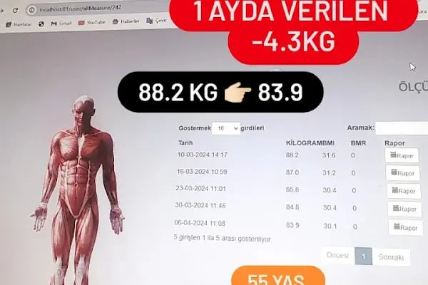 İnegöl Diyetisyen Ahun Çelik - Resim 20