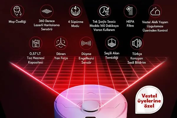 Vestel Ekspres İstanbul Zeytinburnu Veliefendi Meydan Kurumsal Satış Mağazası - Resim 14