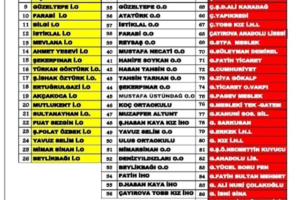 BAŞAK OKUL KIYAFETLERİ - Resim 12