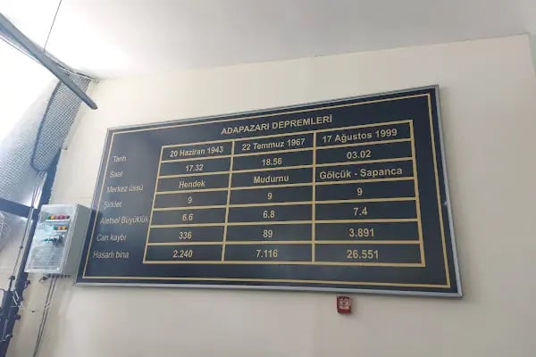 Deprem Kültür Müzesi - Resim 5