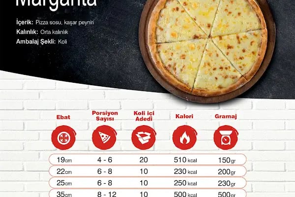 NC PİZZA - Resim 15