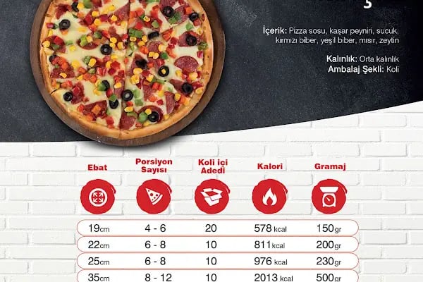 NC PİZZA - Resim 14